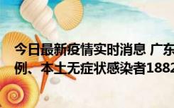 今日最新疫情实时消息 广东11月6日新增本土确诊病例224例、本土无症状感染者1882例