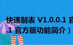 快速制表 V1.0.0.1 官方版（快速制表 V1.0.0.1 官方版功能简介）