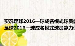 实况足球2016一球成名模式球员能力值修改器 V1.0 最新免费版（实况足球2016一球成名模式球员能力值修改器 V1.0 最新免费版功能简介）