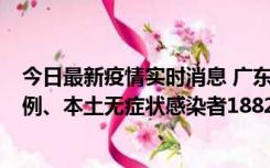 今日最新疫情实时消息 广东11月6日新增本土确诊病例224例、本土无症状感染者1882例