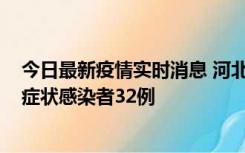 今日最新疫情实时消息 河北11月6日新增确诊病例1例、无症状感染者32例