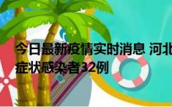 今日最新疫情实时消息 河北11月6日新增确诊病例1例、无症状感染者32例