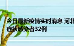 今日最新疫情实时消息 河北11月6日新增确诊病例1例、无症状感染者32例