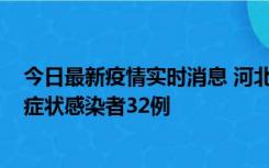 今日最新疫情实时消息 河北11月6日新增确诊病例1例、无症状感染者32例