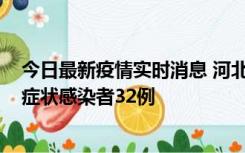 今日最新疫情实时消息 河北11月6日新增确诊病例1例、无症状感染者32例