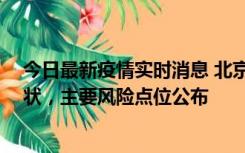 今日最新疫情实时消息 北京通州区新增1例确诊和2例无症状，主要风险点位公布