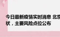 今日最新疫情实时消息 北京通州区新增1例确诊和2例无症状，主要风险点位公布