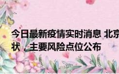 今日最新疫情实时消息 北京通州区新增1例确诊和2例无症状，主要风险点位公布