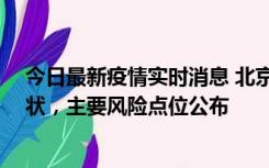 今日最新疫情实时消息 北京通州区新增1例确诊和2例无症状，主要风险点位公布