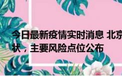 今日最新疫情实时消息 北京通州区新增1例确诊和2例无症状，主要风险点位公布