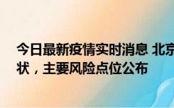 今日最新疫情实时消息 北京通州区新增1例确诊和2例无症状，主要风险点位公布