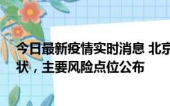 今日最新疫情实时消息 北京通州区新增1例确诊和2例无症状，主要风险点位公布