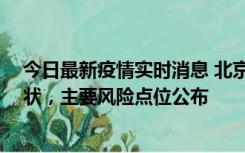 今日最新疫情实时消息 北京通州区新增1例确诊和2例无症状，主要风险点位公布