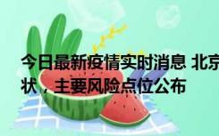 今日最新疫情实时消息 北京通州区新增1例确诊和2例无症状，主要风险点位公布