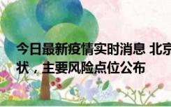 今日最新疫情实时消息 北京通州区新增1例确诊和2例无症状，主要风险点位公布