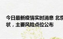 今日最新疫情实时消息 北京通州区新增1例确诊和2例无症状，主要风险点位公布