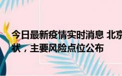 今日最新疫情实时消息 北京通州区新增1例确诊和2例无症状，主要风险点位公布