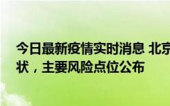 今日最新疫情实时消息 北京通州区新增1例确诊和2例无症状，主要风险点位公布