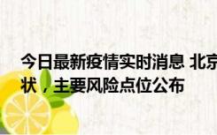 今日最新疫情实时消息 北京通州区新增1例确诊和2例无症状，主要风险点位公布