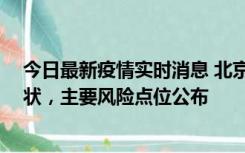 今日最新疫情实时消息 北京通州区新增1例确诊和2例无症状，主要风险点位公布