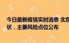 今日最新疫情实时消息 北京通州区新增1例确诊和2例无症状，主要风险点位公布