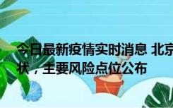 今日最新疫情实时消息 北京通州区新增1例确诊和2例无症状，主要风险点位公布