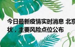 今日最新疫情实时消息 北京通州区新增1例确诊和2例无症状，主要风险点位公布