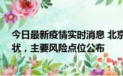 今日最新疫情实时消息 北京通州区新增1例确诊和2例无症状，主要风险点位公布