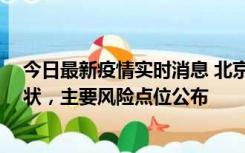 今日最新疫情实时消息 北京通州区新增1例确诊和2例无症状，主要风险点位公布