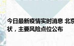 今日最新疫情实时消息 北京通州区新增1例确诊和2例无症状，主要风险点位公布