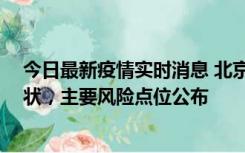 今日最新疫情实时消息 北京通州区新增1例确诊和2例无症状，主要风险点位公布