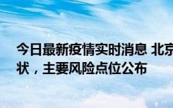 今日最新疫情实时消息 北京通州区新增1例确诊和2例无症状，主要风险点位公布