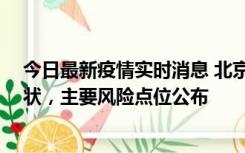 今日最新疫情实时消息 北京通州区新增1例确诊和2例无症状，主要风险点位公布