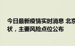 今日最新疫情实时消息 北京通州区新增1例确诊和2例无症状，主要风险点位公布