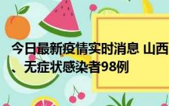 今日最新疫情实时消息 山西11月7日新增本土确诊病例33例、无症状感染者98例