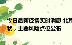 今日最新疫情实时消息 北京通州区新增1例确诊和2例无症状，主要风险点位公布