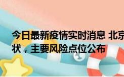 今日最新疫情实时消息 北京通州区新增1例确诊和2例无症状，主要风险点位公布