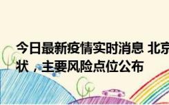 今日最新疫情实时消息 北京通州区新增1例确诊和2例无症状，主要风险点位公布