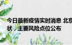 今日最新疫情实时消息 北京通州区新增1例确诊和2例无症状，主要风险点位公布