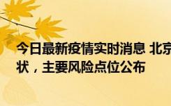 今日最新疫情实时消息 北京通州区新增1例确诊和2例无症状，主要风险点位公布