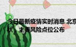 今日最新疫情实时消息 北京通州区新增1例确诊和2例无症状，主要风险点位公布