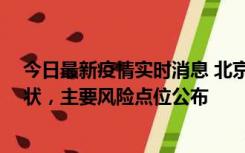 今日最新疫情实时消息 北京通州区新增1例确诊和2例无症状，主要风险点位公布