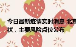 今日最新疫情实时消息 北京通州区新增1例确诊和2例无症状，主要风险点位公布