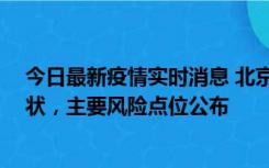 今日最新疫情实时消息 北京通州区新增1例确诊和2例无症状，主要风险点位公布