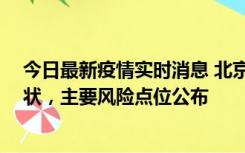 今日最新疫情实时消息 北京通州区新增1例确诊和2例无症状，主要风险点位公布