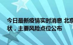 今日最新疫情实时消息 北京通州区新增1例确诊和2例无症状，主要风险点位公布