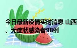 今日最新疫情实时消息 山西11月7日新增本土确诊病例33例、无症状感染者98例