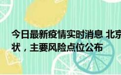 今日最新疫情实时消息 北京通州区新增1例确诊和2例无症状，主要风险点位公布