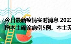 今日最新疫情实时消息 2022年11月7日0时至24时山东省新增本土确诊病例5例、本土无症状感染者58例