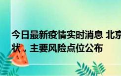 今日最新疫情实时消息 北京通州区新增1例确诊和2例无症状，主要风险点位公布